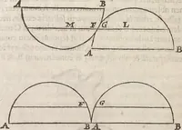 An illustration from Guilielmi Gilberti Colcestrensis, medici londinensis, De magnete : magneticisque corporibus, et de magno magnete tellure; physiologia noua, plurimis & argumentis, & experimentis demonstrata (1600)
