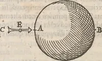 An illustration from Guilielmi Gilberti Colcestrensis, medici londinensis, De magnete : magneticisque corporibus, et de magno magnete tellure; physiologia noua, plurimis & argumentis, & experimentis demonstrata (1600)