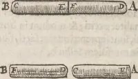 An illustration from Guilielmi Gilberti Colcestrensis, medici londinensis, De magnete : magneticisque corporibus, et de magno magnete tellure; physiologia noua, plurimis & argumentis, & experimentis demonstrata (1600)