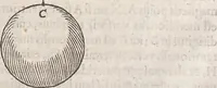 An illustration from Guilielmi Gilberti Colcestrensis, medici londinensis, De magnete : magneticisque corporibus, et de magno magnete tellure; physiologia noua, plurimis & argumentis, & experimentis demonstrata (1600)