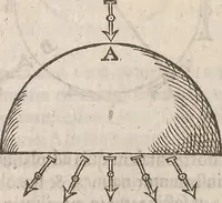 An illustration from Guilielmi Gilberti Colcestrensis, medici londinensis, De magnete : magneticisque corporibus, et de magno magnete tellure; physiologia noua, plurimis & argumentis, & experimentis demonstrata (1600)