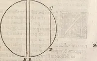 An illustration from Guilielmi Gilberti Colcestrensis, medici londinensis, De magnete : magneticisque corporibus, et de magno magnete tellure; physiologia noua, plurimis & argumentis, & experimentis demonstrata (1600)