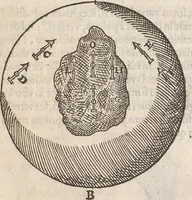 An illustration from Guilielmi Gilberti Colcestrensis, medici londinensis, De magnete : magneticisque corporibus, et de magno magnete tellure; physiologia noua, plurimis & argumentis, & experimentis demonstrata (1600)