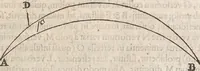 An illustration from Guilielmi Gilberti Colcestrensis, medici londinensis, De magnete : magneticisque corporibus, et de magno magnete tellure; physiologia noua, plurimis & argumentis, & experimentis demonstrata (1600)