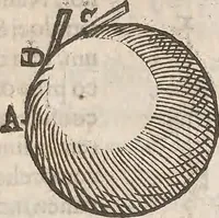 An illustration from Guilielmi Gilberti Colcestrensis, medici londinensis, De magnete : magneticisque corporibus, et de magno magnete tellure; physiologia noua, plurimis & argumentis, & experimentis demonstrata (1600)