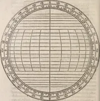 An illustration from Guilielmi Gilberti Colcestrensis, medici londinensis, De magnete : magneticisque corporibus, et de magno magnete tellure; physiologia noua, plurimis & argumentis, & experimentis demonstrata (1600)