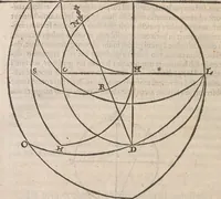An illustration from Guilielmi Gilberti Colcestrensis, medici londinensis, De magnete : magneticisque corporibus, et de magno magnete tellure; physiologia noua, plurimis & argumentis, & experimentis demonstrata (1600)