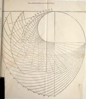 An illustration from Guilielmi Gilberti Colcestrensis, medici londinensis, De magnete : magneticisque corporibus, et de magno magnete tellure; physiologia noua, plurimis & argumentis, & experimentis demonstrata (1600)