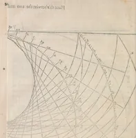 An illustration from Guilielmi Gilberti Colcestrensis, medici londinensis, De magnete : magneticisque corporibus, et de magno magnete tellure; physiologia noua, plurimis & argumentis, & experimentis demonstrata (1600)