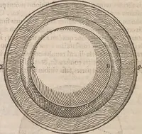 An illustration from Guilielmi Gilberti Colcestrensis, medici londinensis, De magnete : magneticisque corporibus, et de magno magnete tellure; physiologia noua, plurimis & argumentis, & experimentis demonstrata (1600)