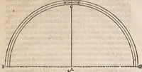 An illustration from Guilielmi Gilberti Colcestrensis, medici londinensis, De magnete : magneticisque corporibus, et de magno magnete tellure; physiologia noua, plurimis & argumentis, & experimentis demonstrata (1600)