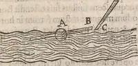 An illustration from Guilielmi Gilberti Colcestrensis, medici londinensis, De magnete : magneticisque corporibus, et de magno magnete tellure; physiologia noua, plurimis & argumentis, & experimentis demonstrata (1600)