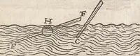 An illustration from Guilielmi Gilberti Colcestrensis, medici londinensis, De magnete : magneticisque corporibus, et de magno magnete tellure; physiologia noua, plurimis & argumentis, & experimentis demonstrata (1600)