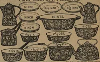 An illustration from Hardware (1919)
