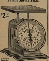 An illustration from Hardware (1919)