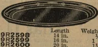 An illustration from Hardware (1919)