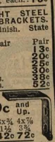An illustration from Hardware (1919)
