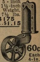 An illustration from Hardware (1919)