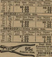 An illustration from Hardware (1919)