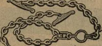 An illustration from Hardware (1919)