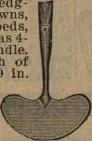 An illustration from Hardware (1919)