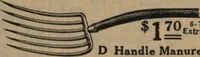 An illustration from Hardware (1919)