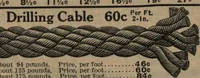 An illustration from Hardware (1919)
