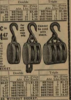 An illustration from Hardware (1919)