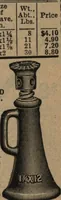 An illustration from Hardware (1919)