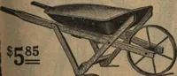 An illustration from Hardware (1919)