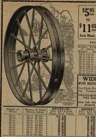 An illustration from Hardware (1919)