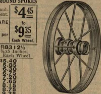 An illustration from Hardware (1919)