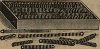 An illustration from Hardware (1919)