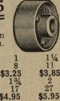 An illustration from Hardware (1919)