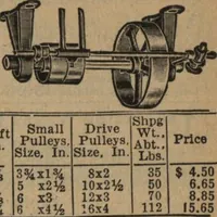 An illustration from Hardware (1919)