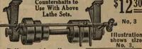 An illustration from Hardware (1919)