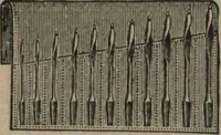 An illustration from Hardware (1919)