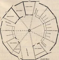 An illustration from A book of plans, no. 66 (1914)