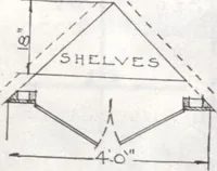 An illustration from Presto-up patented bolt-together, houses-garages-barns etc. (1920)