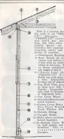An illustration from Presto-up patented bolt-together, houses-garages-barns etc. (1920)