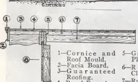 An illustration from Presto-up patented bolt-together, houses-garages-barns etc. (1920)