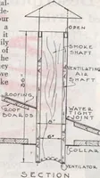 An illustration from Presto-up patented bolt-together, houses-garages-barns etc. (1920)