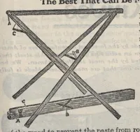 An illustration from Henry Bosch Compny's monthly bulletin : painters' and paper hangers' trade journal. (1925)
