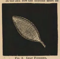 Picture 2 of 10 from The Honiton lace book (1875), leaf 14