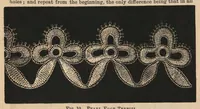 Picture 5 of 10 from The Honiton lace book (1875), leaf 28