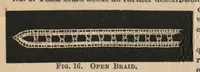 Picture 7 of 10 from The Honiton lace book (1875), leaf 38