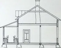 An illustration from How should I build comfortable: cheap and neatly? Villa buildings and private homes: Facade and plans to simpler villas along line costing in construction / af AT Stock Holm. (1907)