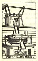 Picture 11 of 11 from How to paint: directions for applying paint and varnish with best results. (1915), leaf 17