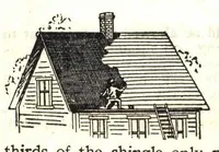 Picture 3 of 11 from How to paint: directions for applying paint and varnish with best results. (1915), leaf 3