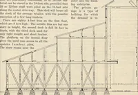 Picture 190 of 382 from How to read plans and take off bills of materials. (1917), leaf 102
